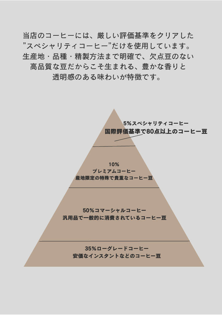 ドリンクメニュー3
